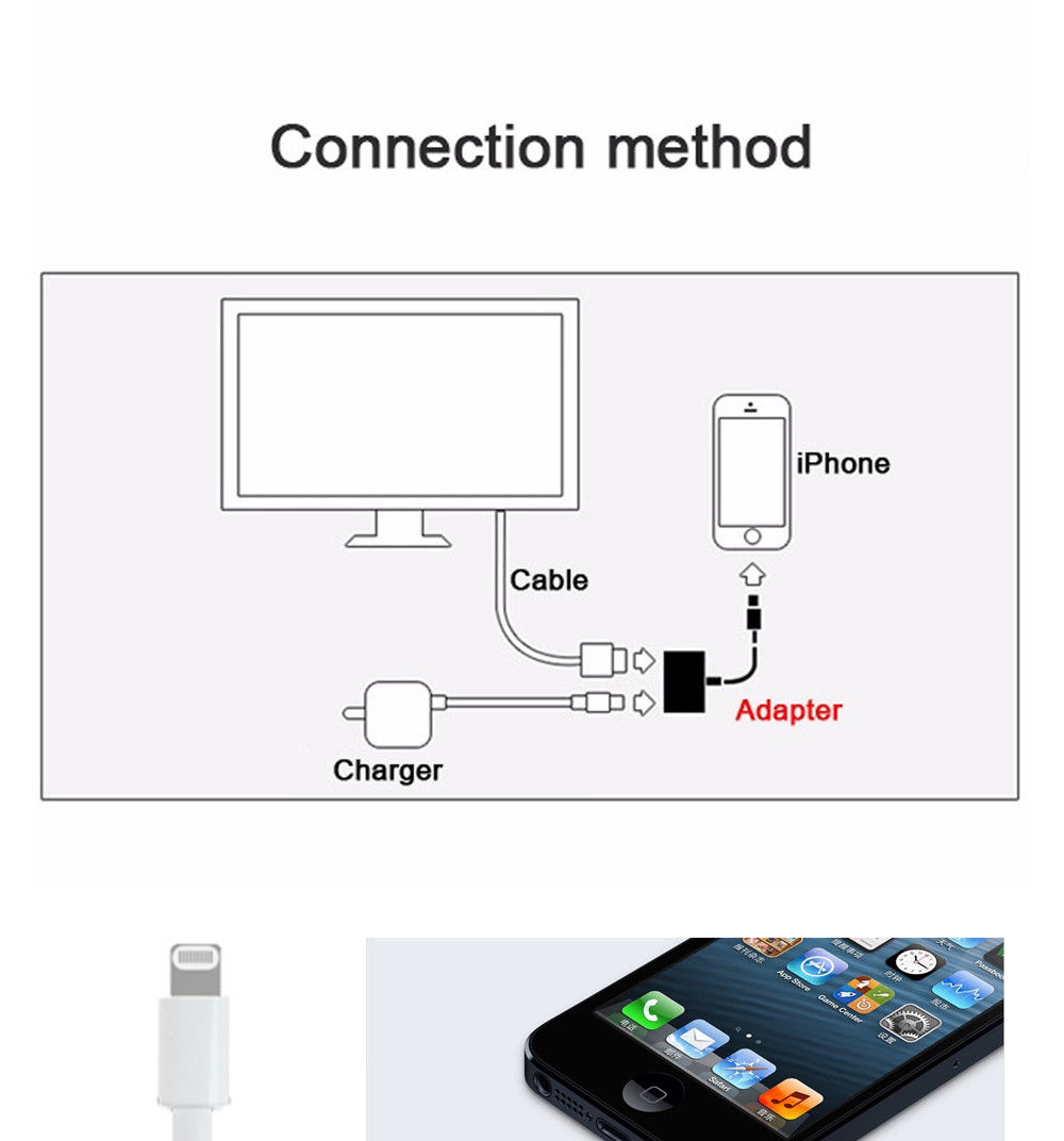 Adaptador Pour Iphone 12 Pro Max Mini X Xs Ipad To Tv Compatible